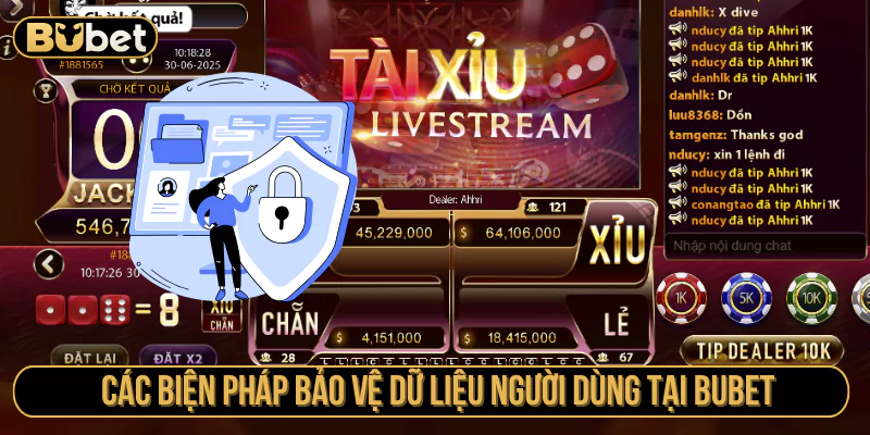 Các biện pháp bảo vệ dữ liệu người dùng tại Bubet