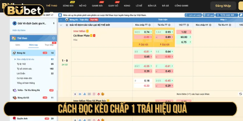 Cách đọc kèo chấp 1 trái giúp lựa chọn kèo hợp lý