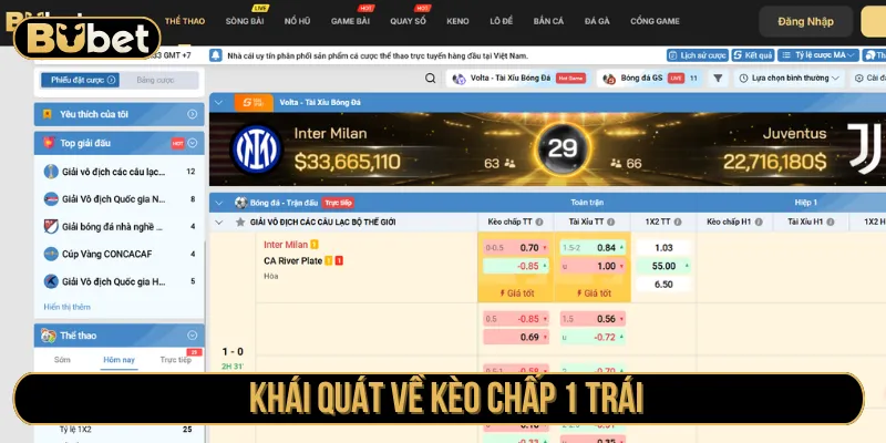 Kèo chấp 1 trái xuất hiện khi hai đối có sự chênh lệch
